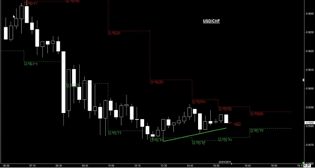 Click to Enlarge

Name: WWW.WTFOREX.COM08 Jan. 23, 2011 15.52.jpg
Size: 66 KB