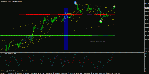 Click to Enlarge

Name: cable - activetrades.gif
Size: 25 KB