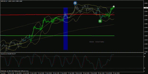 Click to Enlarge

Name: cable - activetrades.gif
Size: 25 KB
