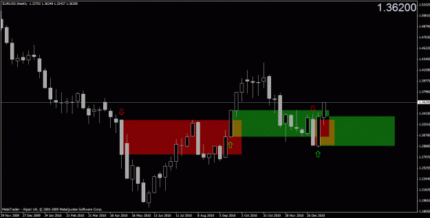 Click to Enlarge

Name: chart 1.gif
Size: 19 KB