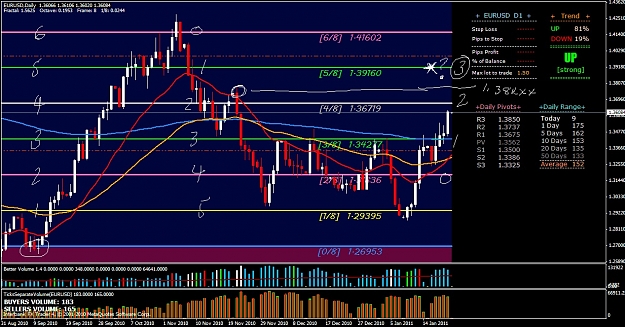 Click to Enlarge

Name: gbpusd 1d.jpg
Size: 275 KB