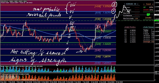 Click to Enlarge

Name: gbpusd 4h.jpg
Size: 338 KB