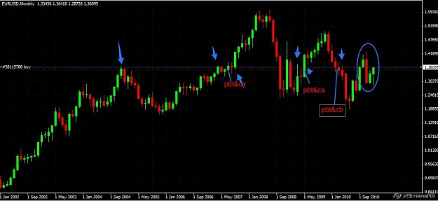 Click to Enlarge

Name: eurusd zoom in.jpg
Size: 72 KB