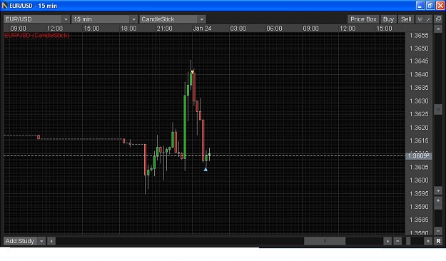 Click to Enlarge

Name: chart.JPG
Size: 116 KB