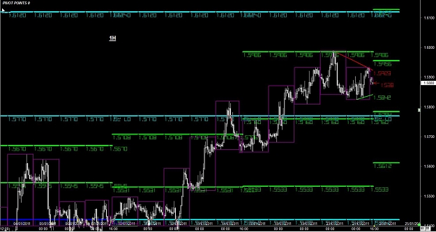 Click to Enlarge

Name: WWW.WTFOREX.COM21 Jan. 23, 2011 18.34.jpg
Size: 133 KB