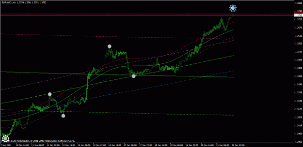 Click to Enlarge

Name: euraud.gif
Size: 19 KB