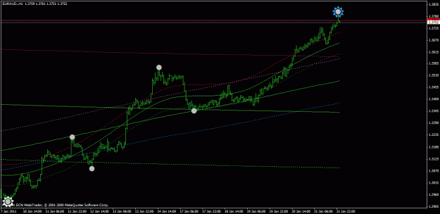 Click to Enlarge

Name: euraud.gif
Size: 19 KB