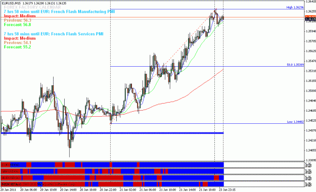 Click to Enlarge

Name: eurusd_m15_1_23_11_2.gif
Size: 25 KB