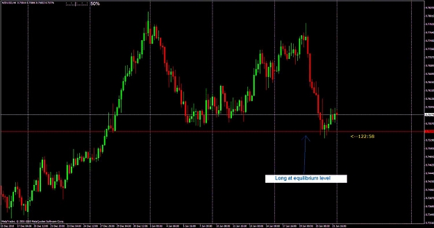 Click to Enlarge

Name: nzdusd24012011.jpg
Size: 91 KB
