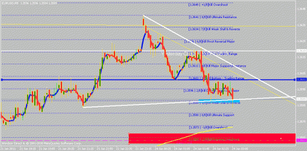 Click to Enlarge

Name: 5m eur.gif
Size: 19 KB
