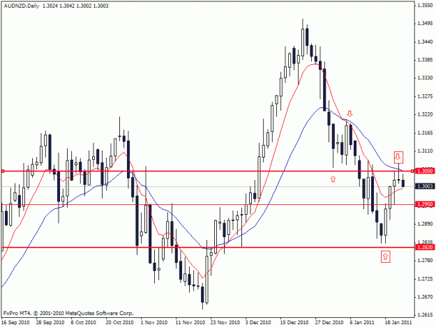 Click to Enlarge

Name: chart3.gif
Size: 18 KB
