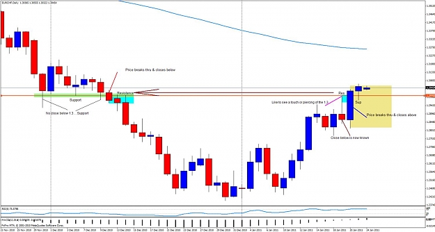 Click to Enlarge

Name: eurchf24hourlydd.jpg
Size: 105 KB
