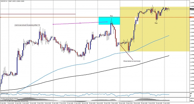 Click to Enlarge

Name: eurchf24hourly.jpg
Size: 139 KB