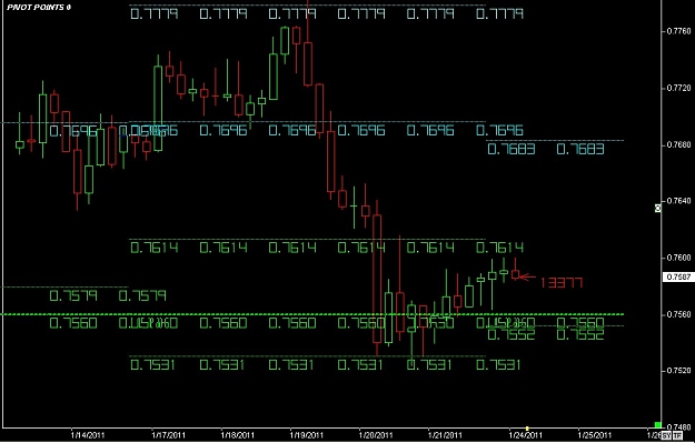 Click to Enlarge

Name: S & L  LEVELS 07 Jan. 24, 2011 03.17.jpg
Size: 95 KB
