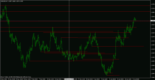 Click to Enlarge

Name: eurusd h4 8_00 1_24_2011.gif
Size: 19 KB