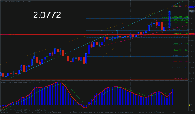 Click to Enlarge

Name: gbp1031b.gif
Size: 27 KB