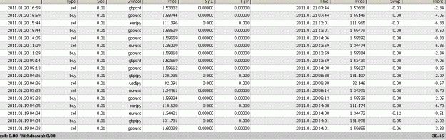 Click to Enlarge

Name: trades.GIF
Size: 28 KB
