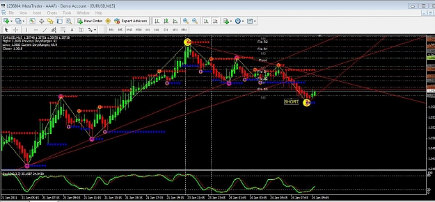 Click to Enlarge

Name: 24.01.11 EURUSD.JPG
Size: 174 KB
