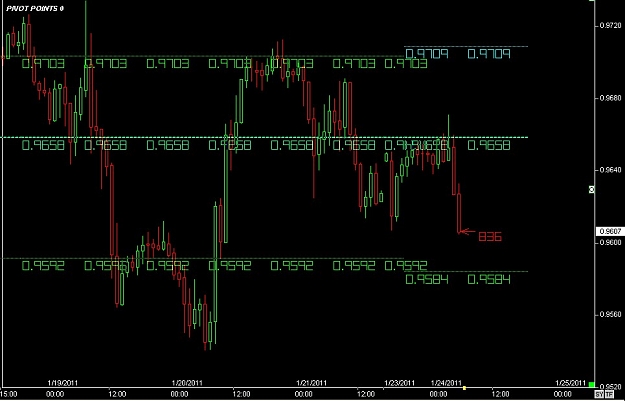 Click to Enlarge

Name: S & L  LEVELS 09 Jan. 24, 2011 05.46.jpg
Size: 87 KB