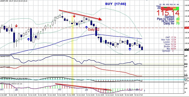 Click to Enlarge

Name: uj anticpated dollar weakness.jpg
Size: 262 KB