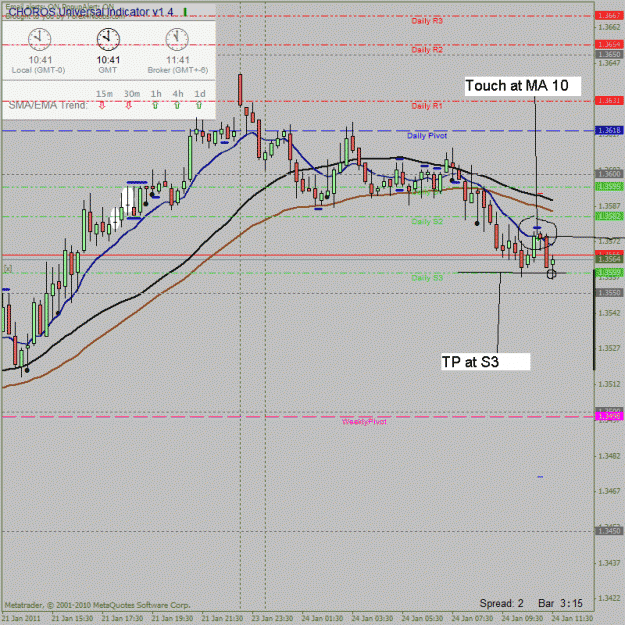 Click to Enlarge

Name: eurusd.gif
Size: 31 KB