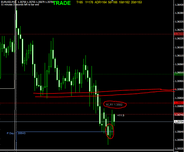Click to Enlarge

Name: 24th Jan EU Piv 1.PNG
Size: 34 KB