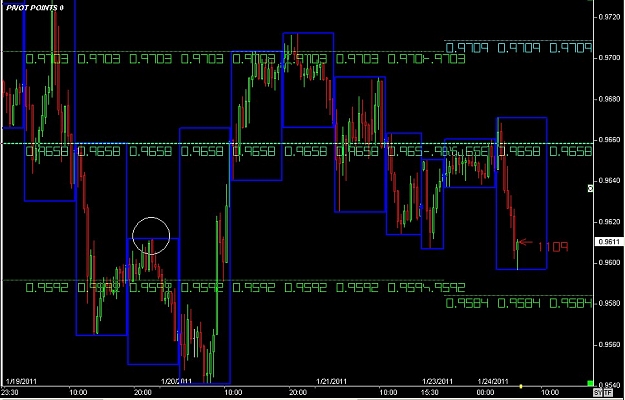 Click to Enlarge

Name: S & L  LEVELS 12 Jan. 24, 2011 06.11.jpg
Size: 113 KB