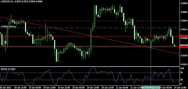 Click to Enlarge

Name: usdchf.jpg
Size: 73 KB