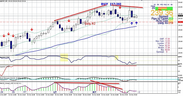 Click to Enlarge

Name: gj anticpated dollar weakness.jpg
Size: 258 KB