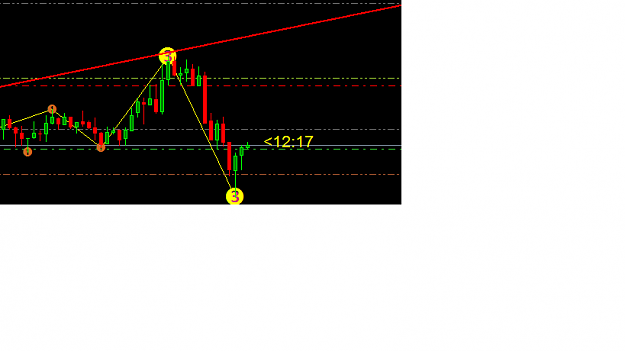 Click to Enlarge

Name: USDCHF.png
Size: 13 KB