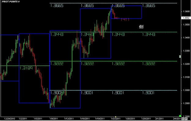 Click to Enlarge

Name: S & L  LEVELS 14 Jan. 24, 2011 06.36.jpg
Size: 88 KB