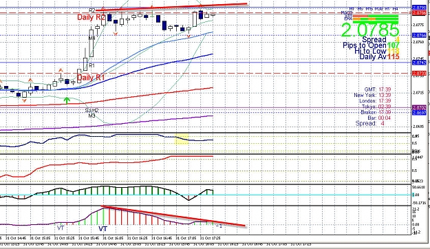 Click to Enlarge

Name: gu anticpated dollar weakness.jpg
Size: 244 KB