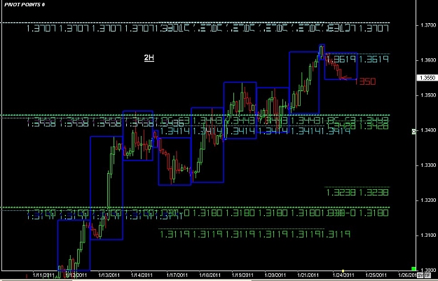 Click to Enlarge

Name: S & L  LEVELS 15 Jan. 24, 2011 06.37.jpg
Size: 118 KB