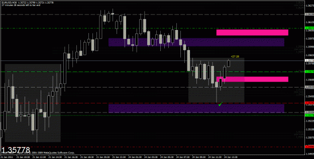 Click to Enlarge

Name: chart 1.gif
Size: 29 KB