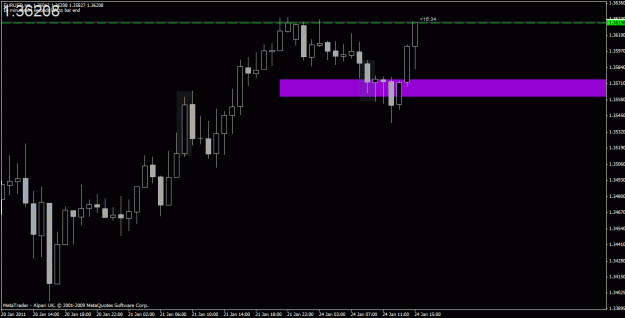 Click to Enlarge

Name: chart 1.gif
Size: 19 KB