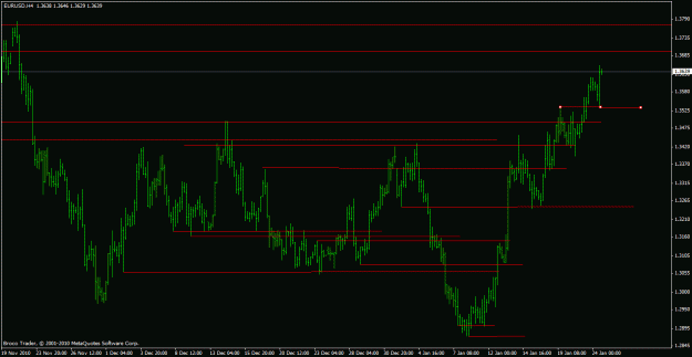 Click to Enlarge

Name: eurusd h4 16_00 1_24_2011.gif
Size: 18 KB