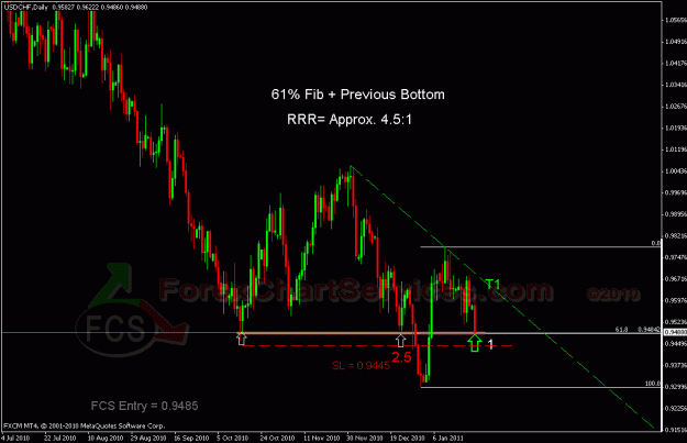 Click to Enlarge

Name: usdchf fcs.gif
Size: 24 KB