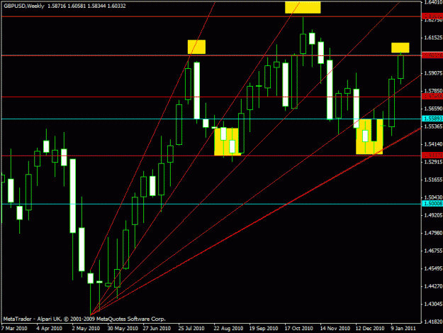 Click to Enlarge

Name: gbpusd - head and shoulder2.gif
Size: 21 KB