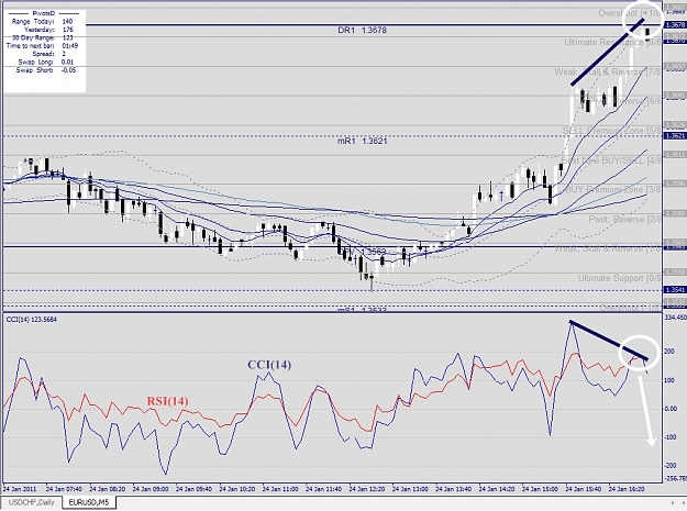 Click to Enlarge

Name: EURUSD, M5, 2011 January 24.jpg
Size: 390 KB