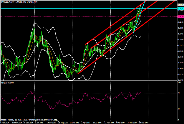 Click to Enlarge

Name: gbpusd102a.PNG
Size: 53 KB
