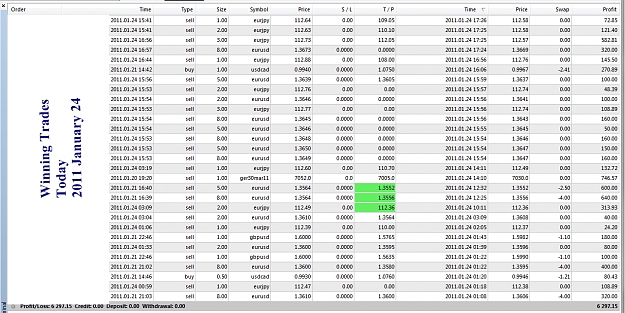 Click to Enlarge

Name: Closed Trades Today.jpg
Size: 566 KB