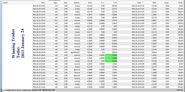 Click to Enlarge

Name: Closed Trades Today.jpg
Size: 566 KB