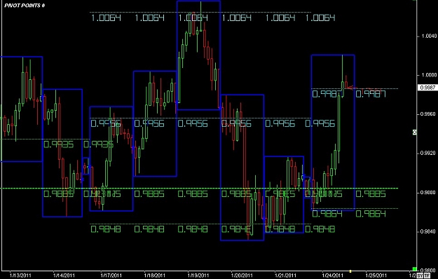 Click to Enlarge

Name: S & L  LEVELS 07 Jan. 24, 2011 14.31.jpg
Size: 98 KB