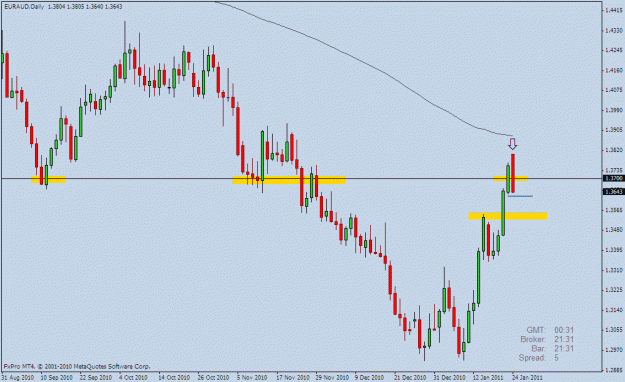 Click to Enlarge

Name: euraud.gif
Size: 18 KB