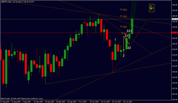 Click to Enlarge

Name: 103107_005e5_ near trendline break1.gif
Size: 17 KB