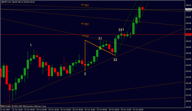 Click to Enlarge

Name: 103107_005e5_ near trendline break2.gif
Size: 15 KB