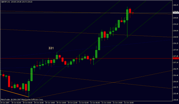 Click to Enlarge

Name: 103107_005e5_ near trendline break3.gif
Size: 14 KB
