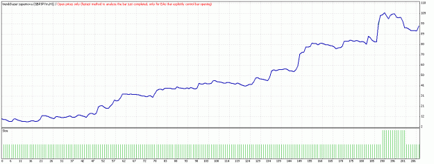 Click to Enlarge

Name: trendchaser supernova.gif
Size: 19 KB