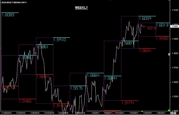 Click to Enlarge

Name: S & L  LEVELS 10 Jan. 24, 2011 17.14.jpg
Size: 80 KB
