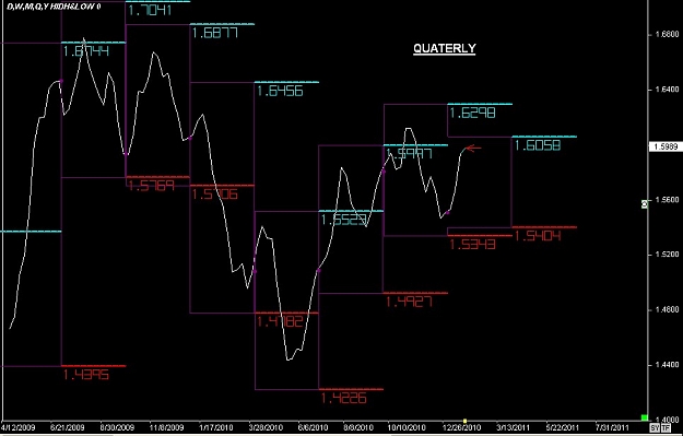 Click to Enlarge

Name: S & L  LEVELS 12 Jan. 24, 2011 17.15.jpg
Size: 67 KB
